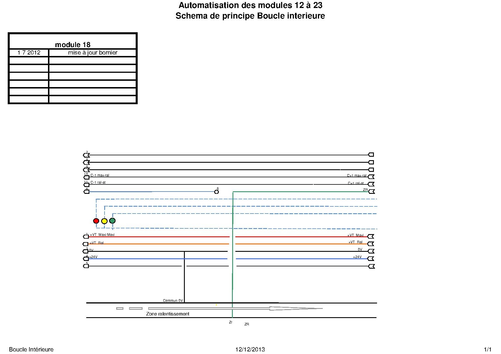 schéma principe automatisme train module M