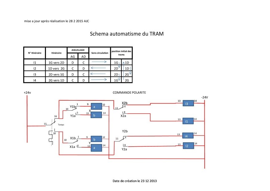 schema tram sans detection1